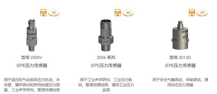 壓力傳感器發揮著怎樣的作用？(圖2)